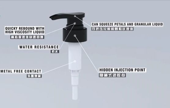 Gen-2 pump MNB-33/410-used for thicker liquid->>Daily-use chemical packing series